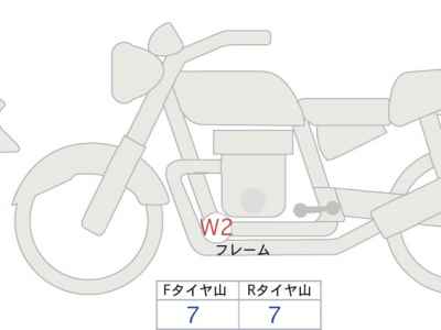 Harley-Davidson FLI 2024