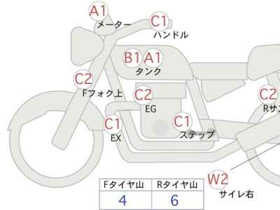 Honda VTR250 2011