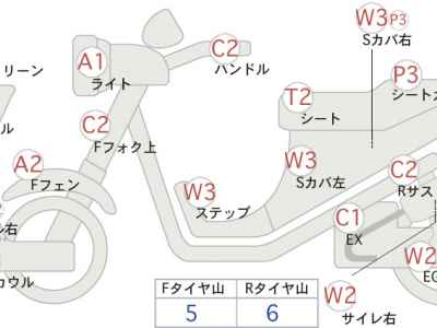 Yamaha Majesty 250 2007