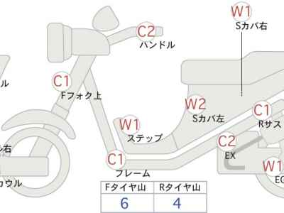 Yamaha Maxam 250 2007