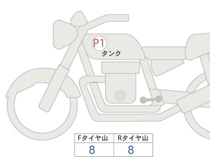Ducati Streetfighter V2S 2025