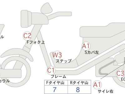 BMW C400X 2023