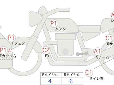 Honda CBR1000RR 2012