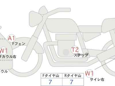 Suzuki Hayabusa 2023