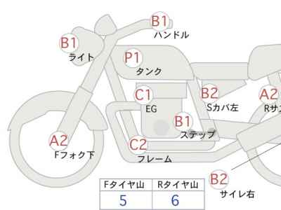 Honda GB350 2022