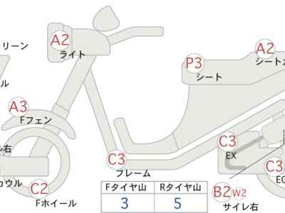 Suzuki Skywave 250S