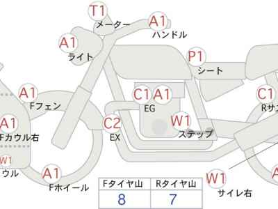 Ducati ドカ SS800 フルカウル 2012