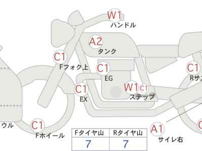 Honda CBR250R