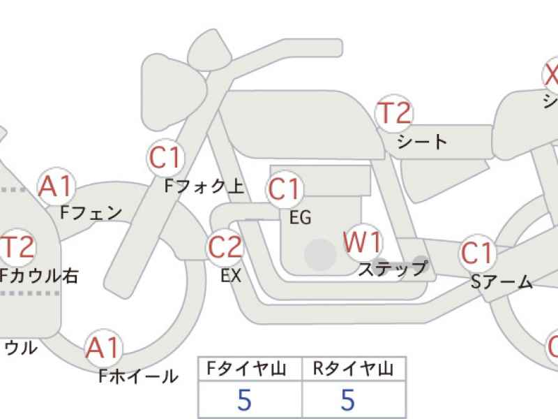 Honda CBR1000RR 2005