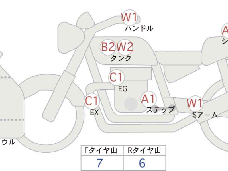 Honda CBR1000RR-R FB SP 2024