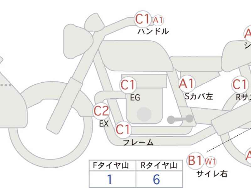 Honda CB1300 Super Boldor 2008