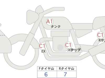 Honda CB250R
