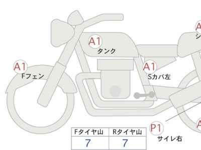 Yamaha MT-03 2023