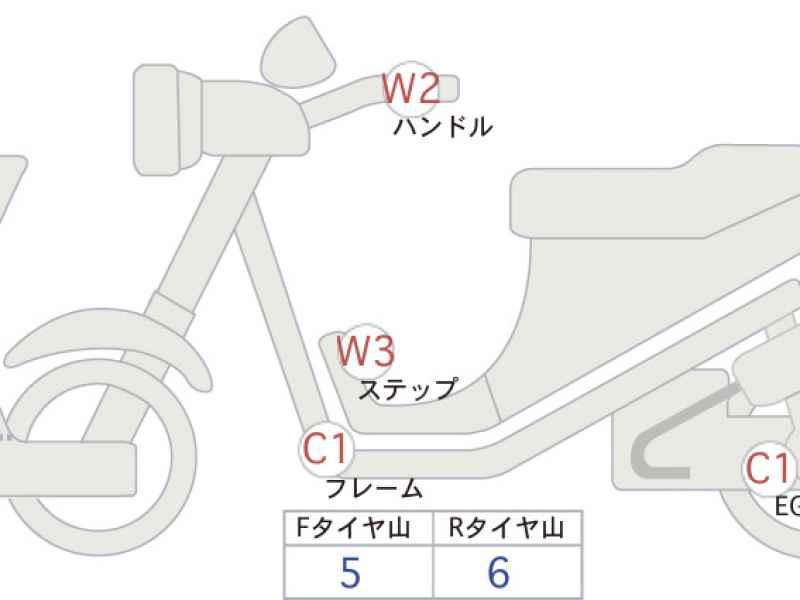 Honda X-Adv 750 2022