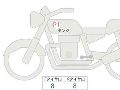 Ducati Streetfighter V2S 2025