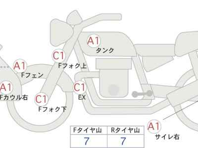 Suzuki GSR250