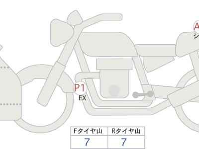 Ducati Panigale V2S 2025