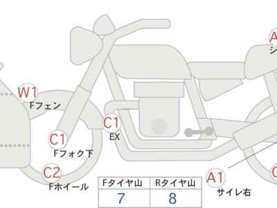 Yamaha YZF-R25 2021