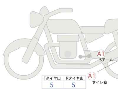 Honda Rebel CMX1100 DCT 2022