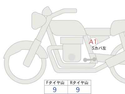Honda GB350 2022