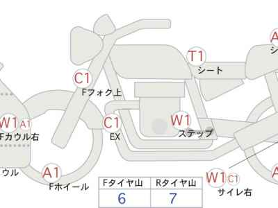 Honda CBR400R 2019