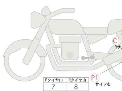 Royal Enfield REFINED Hunter 350 2024