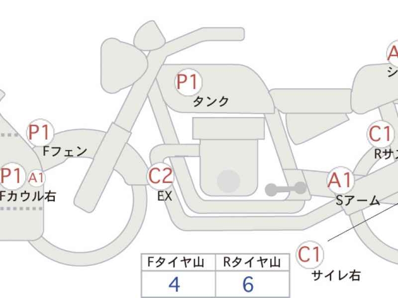 Honda CBR1000RR 2012