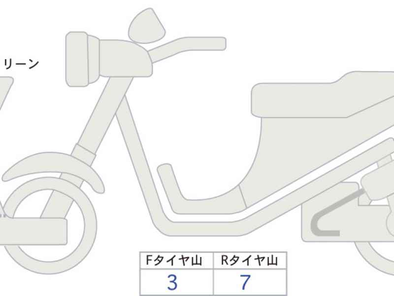 Honda X-Adv 750 2025