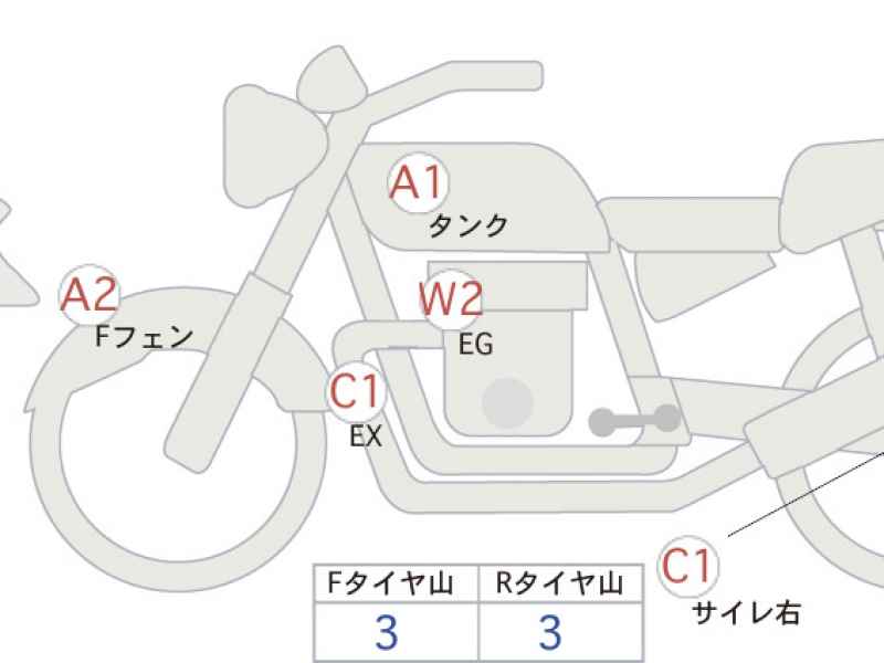 Ducati Streetfighter V4S 2023
