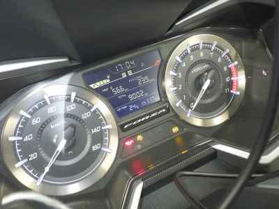 Honda Forza 2021