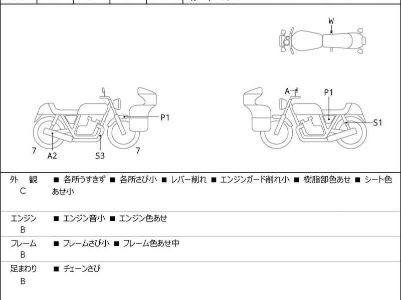 Honda Rebel CMX250 S