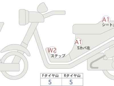 Yamaha TMAX 560 Tech MAX 2023