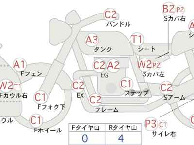 Suzuki Across