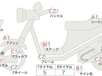 Suzuki Skywave 250SS