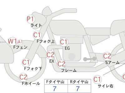 Suzuki GSR250