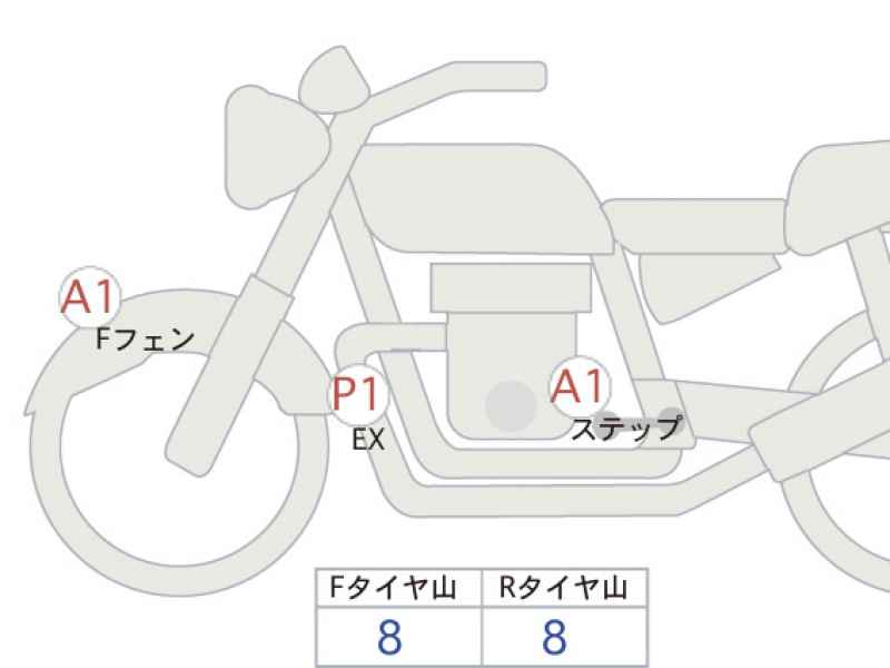 Honda CB1000F 2025