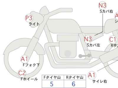 Suzuki GrassTracker