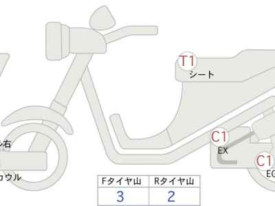 BMW C400GT 2023