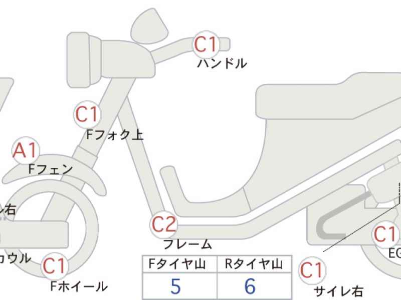 Suzuki Gemma 250