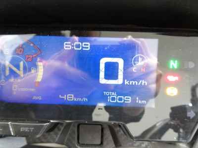 Honda CB400X 2021