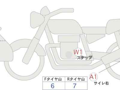 Suzuki V-Strom 650 2025