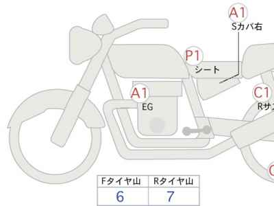 Yamaha SR400 2021
