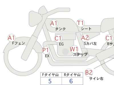 Honda GB350 2023