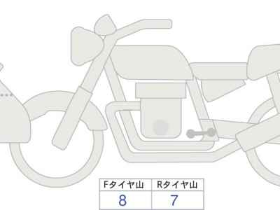 Honda CRF250L Rally 2023