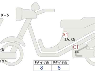 Honda X-Adv 750 2026