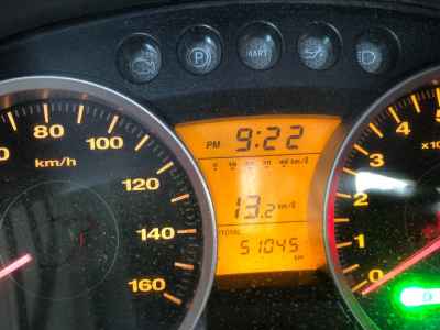 Honda Forza X 2008