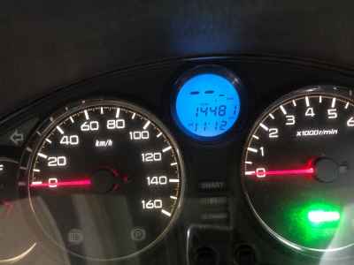 Honda Forza 2006