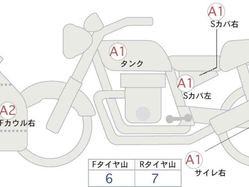 Kawasaki Ninja ZX-6R 2019