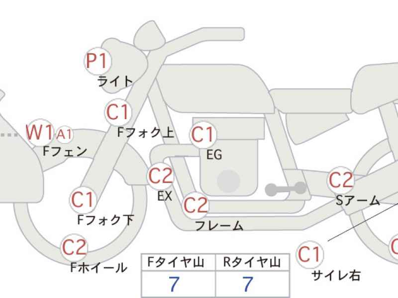 Suzuki GSR250