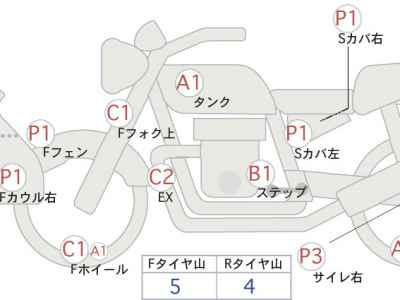 Suzuki V-Strom 250